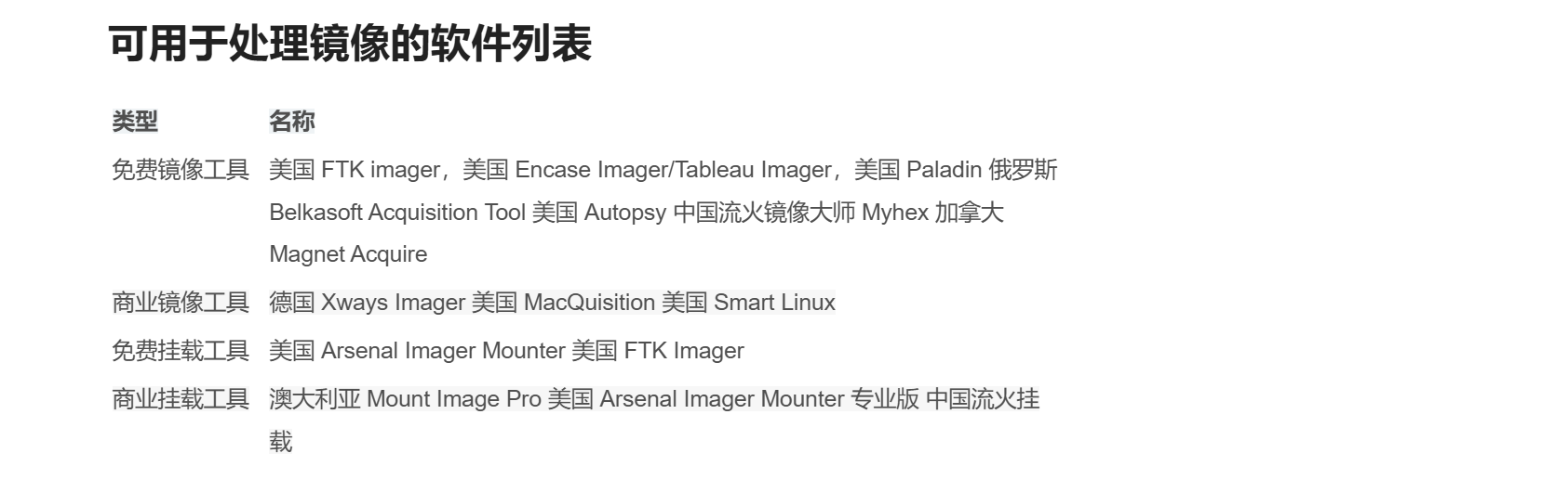 表格渲染结果